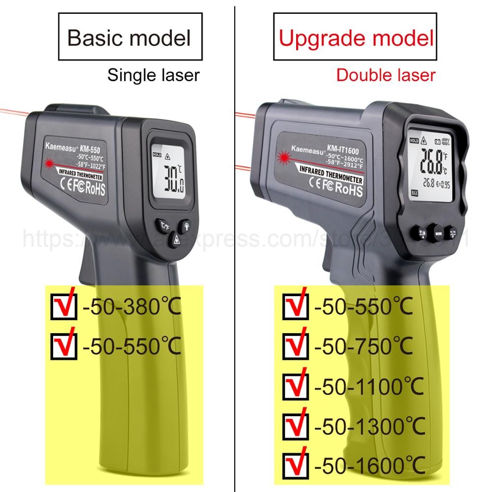 Temperature Gun, Infrared Gun Temperature Measurement Single and Dual Laser Touchless Thermometer 380/550/750/1100/1300/1600 Celsius