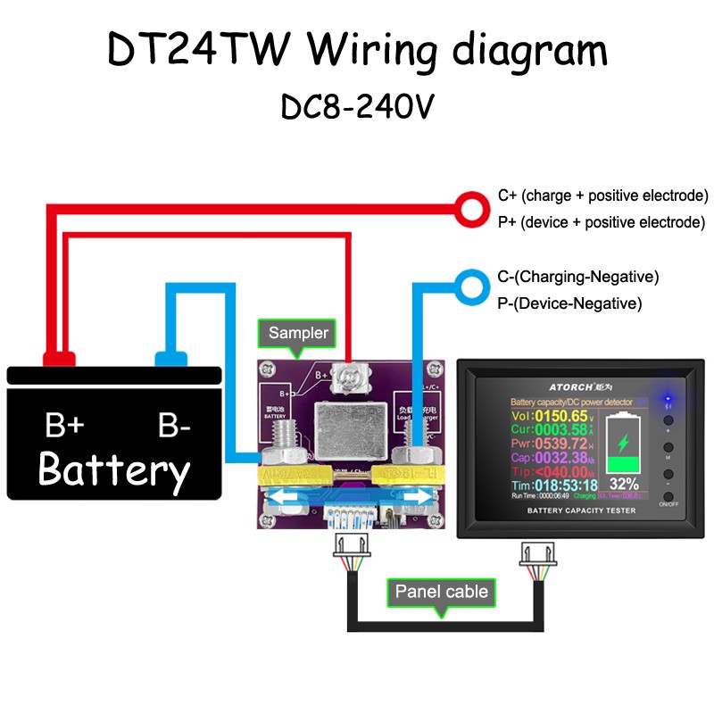 DC 8-240V 100A 200A 300A 400A 500A 600A 1000A Battery Tester Voltage Current RVS Meter Battery Coulomb Capacity Indicator