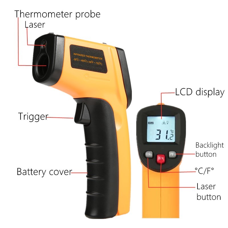 GM320 Non-Contact Laser -50~400℃ Infrared Thermometer Infrared Heat Infrared Laser Temperature Meter Industrial Thermometer Point Gun 42%