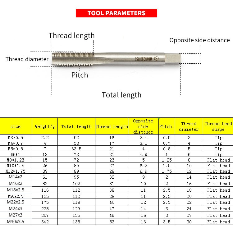 HSS-6542 Left Hand Tap Straight Flute Metric Stainless Steel Special Machine Screw Thread Taps M3 M5 M6 M8 M10 M12 M14 M27 M30