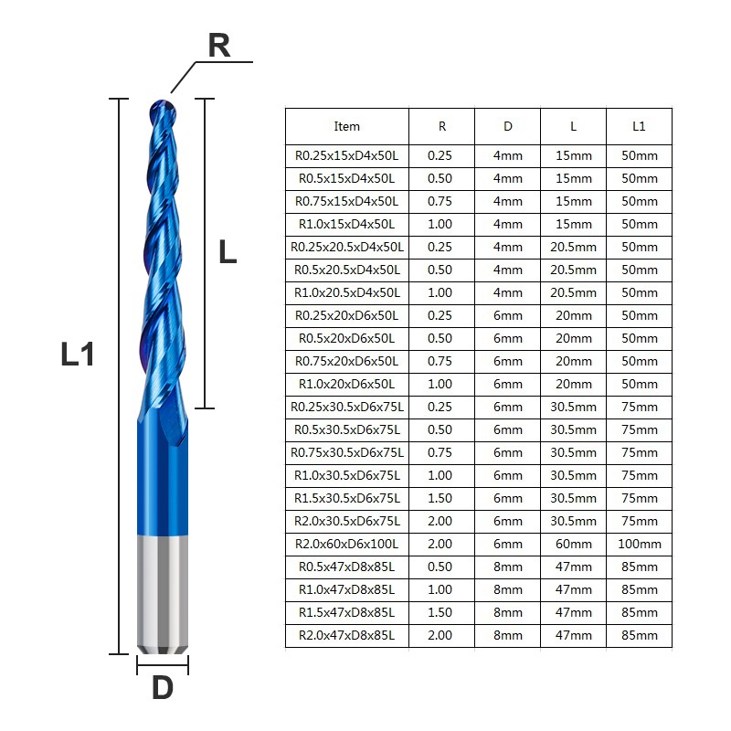 XCAN Spiral Router Bit R0.25-R2.0 2 Flute Carbide Milling Cutter Tapered Ball Nose End Mill Drill Bits for Woodworking