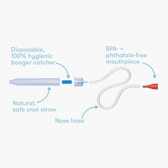 frida baby NoseFrida the SnotSucker Baby Nasal Aspirator