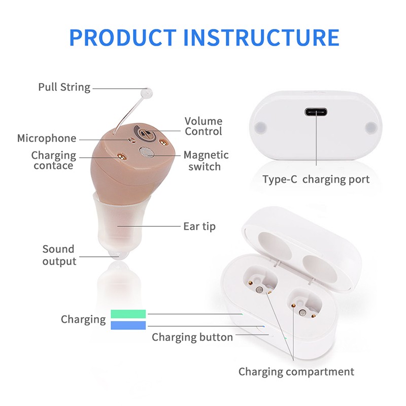 Digital Hearing Aid C 400 USB Type C Mini Rechargeable Invisible Hearing Aids Hearing Aids Adjustable Amplifier