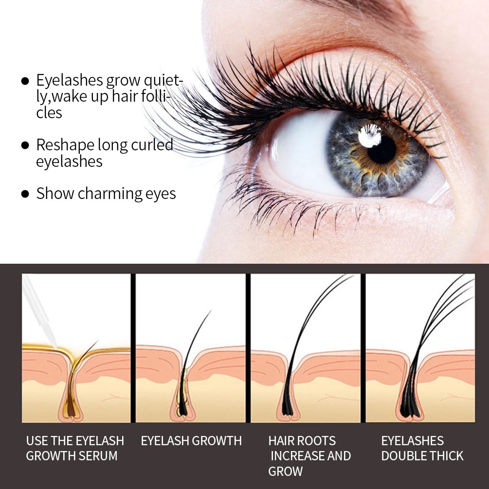 QIBEST Eyelash Growth Enhancer Natural Medicine Treatments Eye Lashes Serum Mascara Eyelash Lifting Prolong Eyebrow Growth