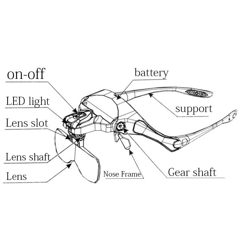 Microblading Bracket Glasses Magnifying Glasses 2 LED Lights Magnifying Tool 5 Lenses 1.0X-3.5X Adjustable