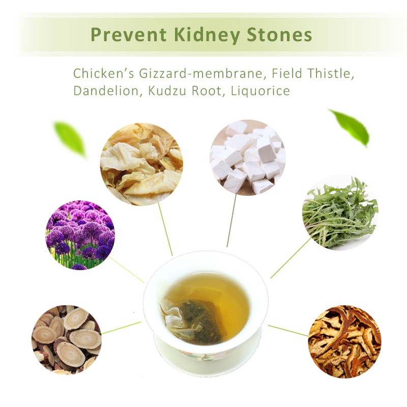 40pcs/2packs Kidney Stones Cleaning Drink Tea Chinese Medicine Care Kidney Treatment Toxin Excretion Kidney Cleaning Product