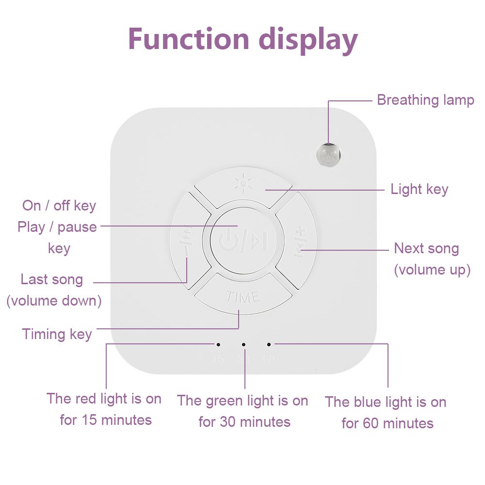 White USB Rechargeable Timer Shut Off Sleep Sound Machine For Sleep Relaxing Child Adult Child Care Desk