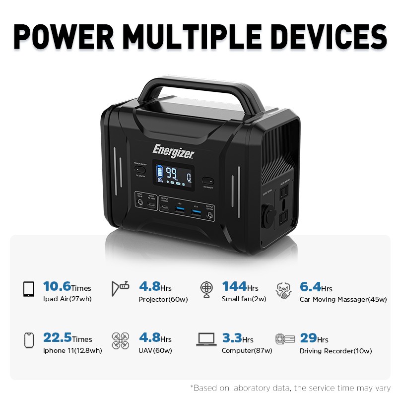 Energizer Portable Power Station 300W / 320Wh Solar Generator Fast Charging by LiFePO4 External Batteries Emergency PPS320