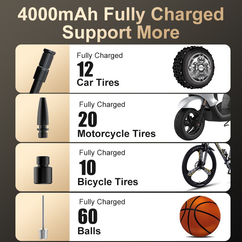 4000mAh Car Electric Air Pump S 10 Quick Inflation Portable Wireless Tire Inflator PSI 150 Air Compressor Motorcycle Bicycle Ball