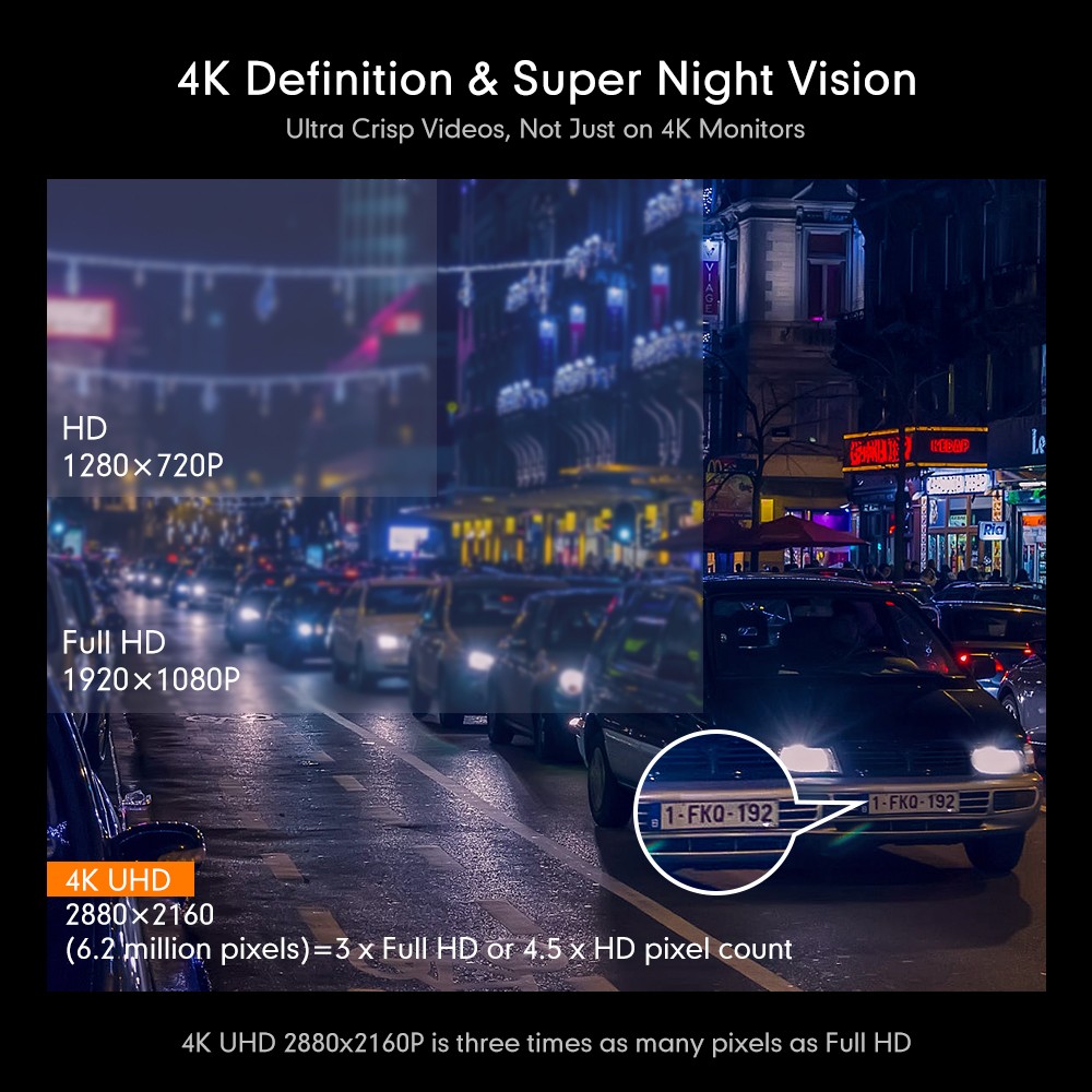 Azdom 4K Car DVR GPS WIFI (Free 64G TF) Dash Cam Car Recorders 1080P Rear Camera Emergency Record Night Vision Parking Monitor