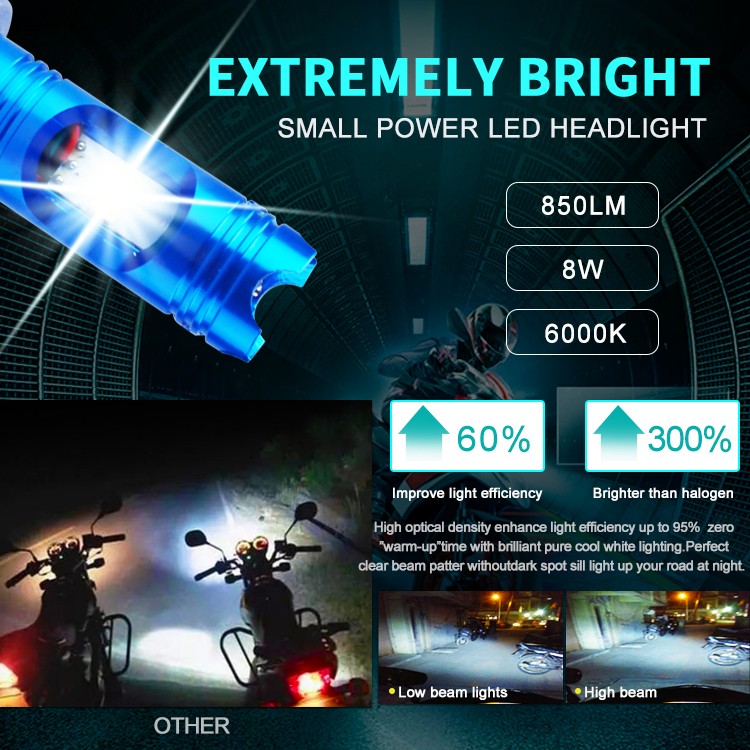 Plug and Play 8W 850lm H7 LED Motorcycle Headlight Scooter Motorcycle Headlamp Light Bulb Accessories 6000K White 12V