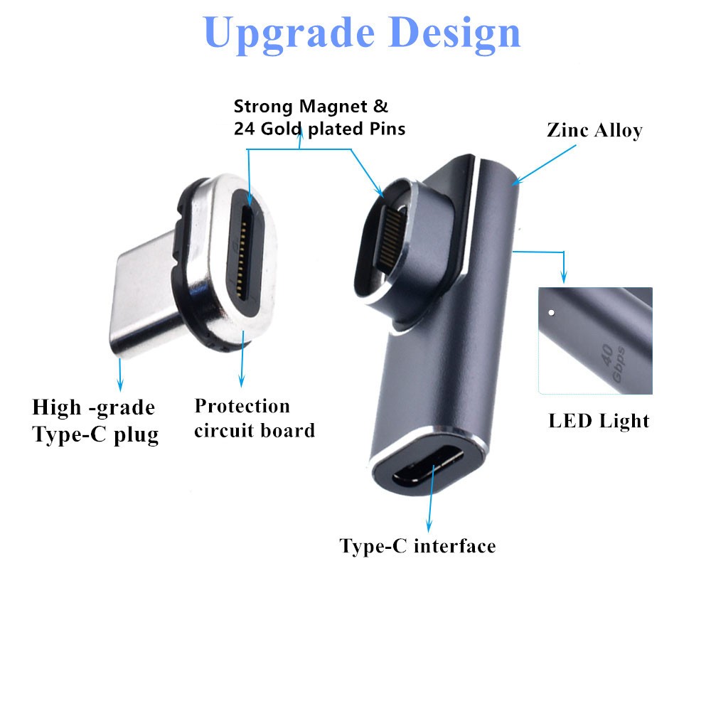 Magnetic USB C Adapter, 24 Pins USB3.1 40Gbps Data Transfer 8K 60Hz Video PD 100W Charge Compatible with MacBook Pro/Air