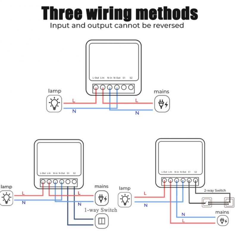 Tuya Smart WiFi Switch Yandex Alice Smart Home Wireless Switch Alexa Google Home 16A Timer Voice Control DIY Automation Module