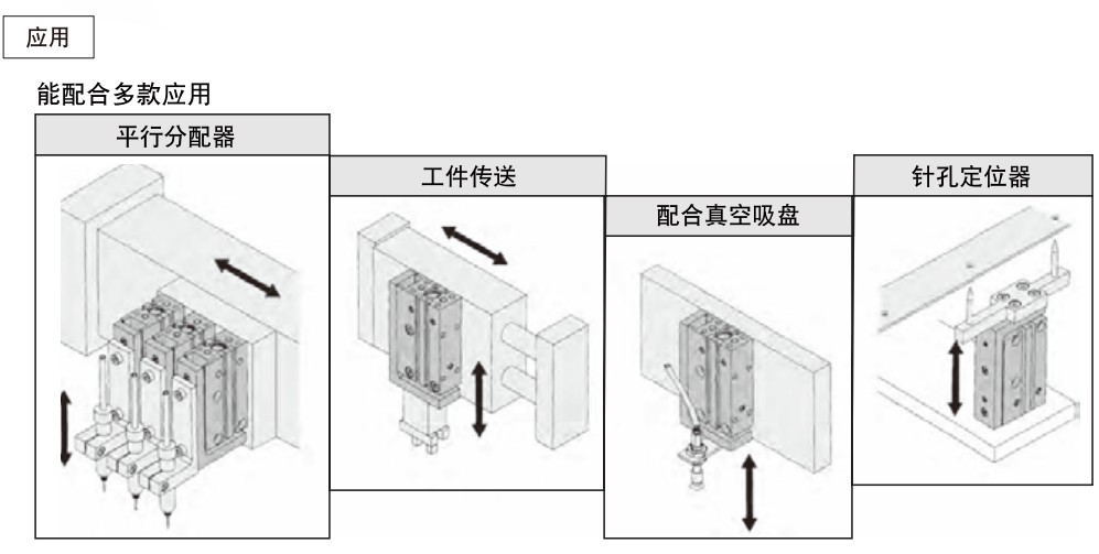 MXH10 Compact Slide Cylinder Same asSMC MXH10-5Z MXH10-10Z MXH10-15Z MXH10-20Z MXH10-25Z MXH10-30Z MXH10-40Z MXH10-50Z MXH10-60Z