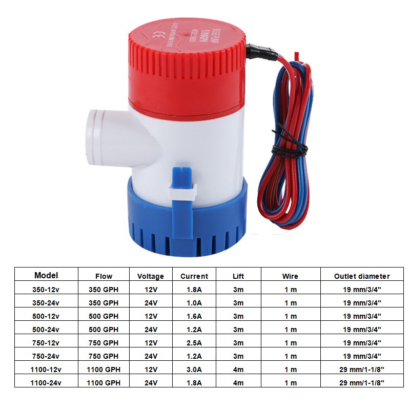 Bilge Pump DC 12v/24v 350-1100GPH Electric Water Pump for Boats Seaplane Motor Homes Houseboat Accessories Marin Water Pump