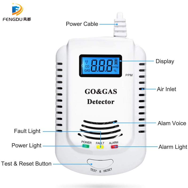 2 in 1 gas detector, plug-in home natural gas/methane/propane/co alarm, sensor leak detector with voice promo and LED display