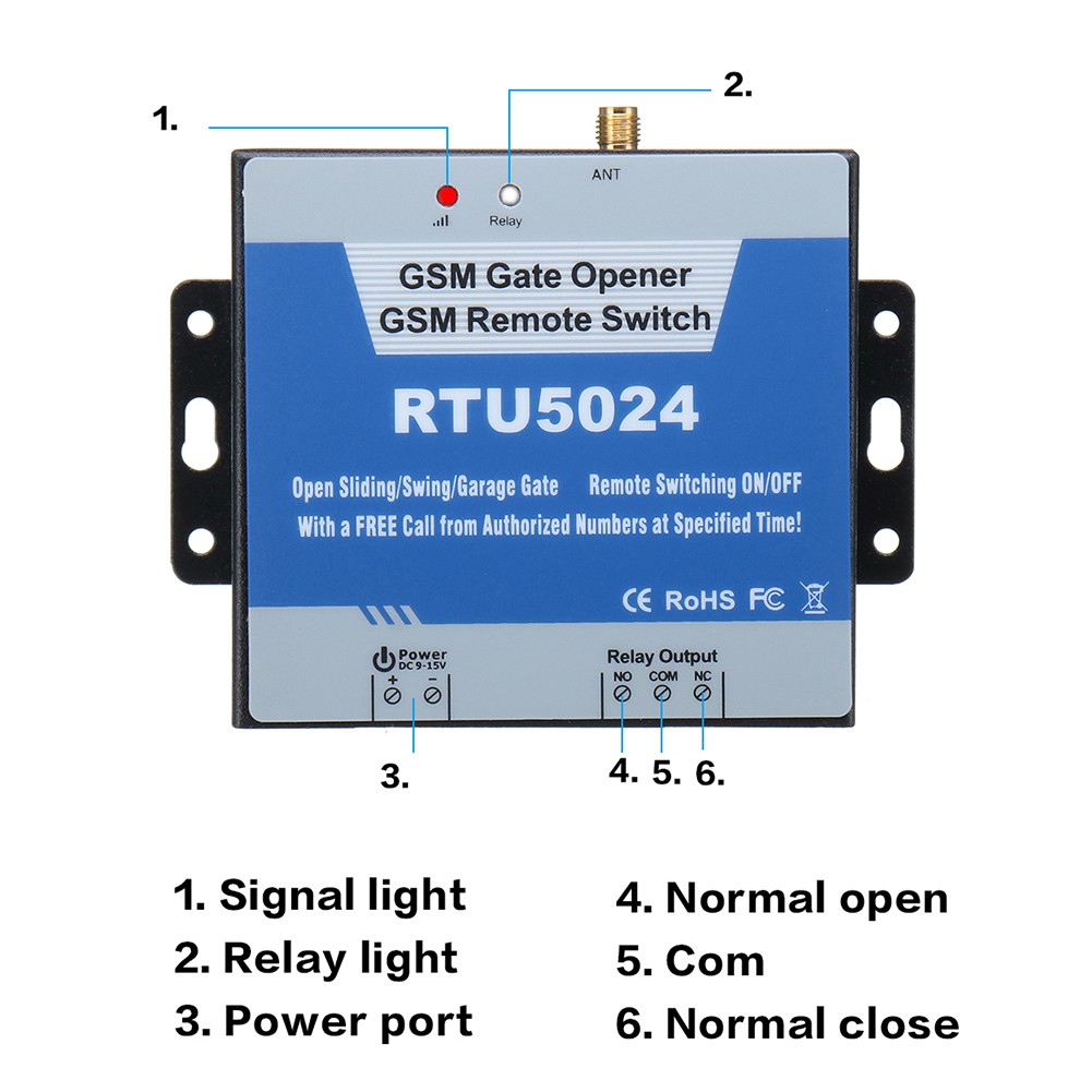 RTU5024 GSM Gate Opener Relay Switch Remote Control Door Wireless Access Door Opener Free Call 850/900/1800/1900MHz