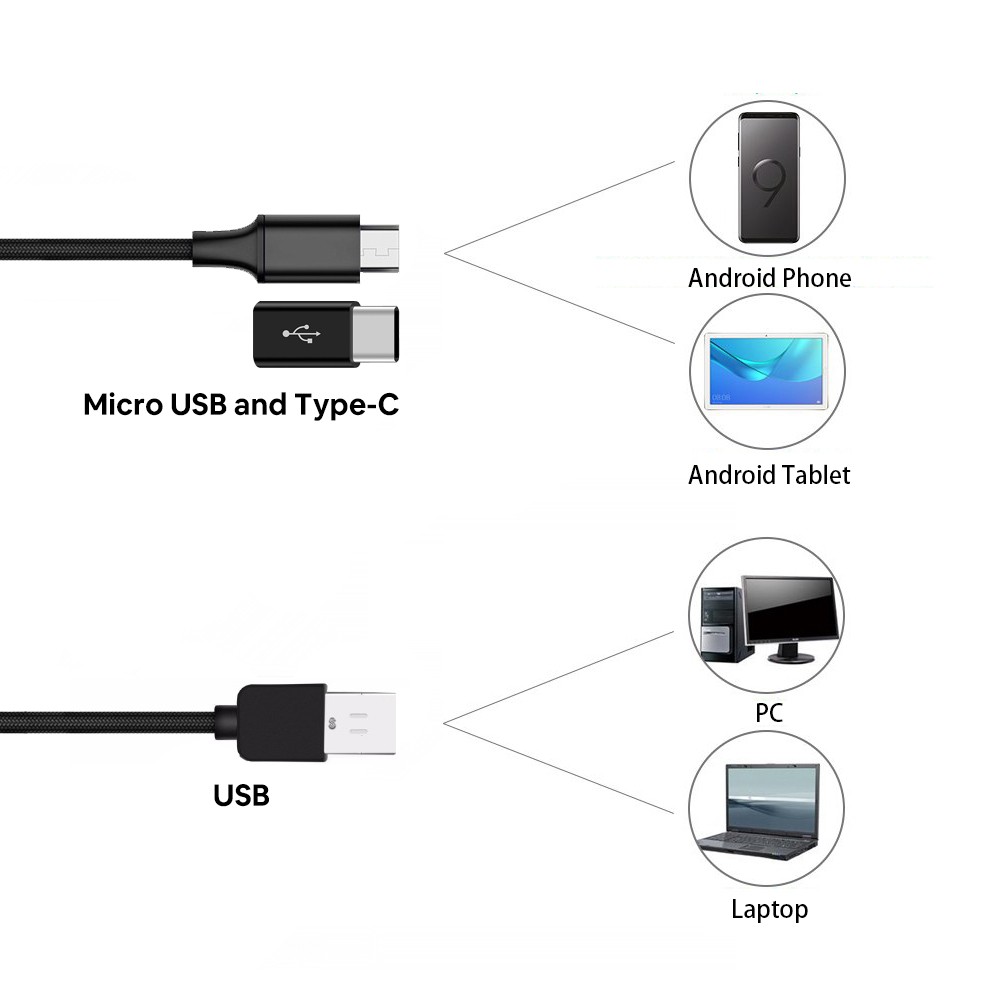 Endoscope Camera 7mm/5.5mm 3 in 1 USB IP67 Waterproof 6 LEDs Borescope Inspection for Windows Macbook PC Android 2/1.5/1M Type-C