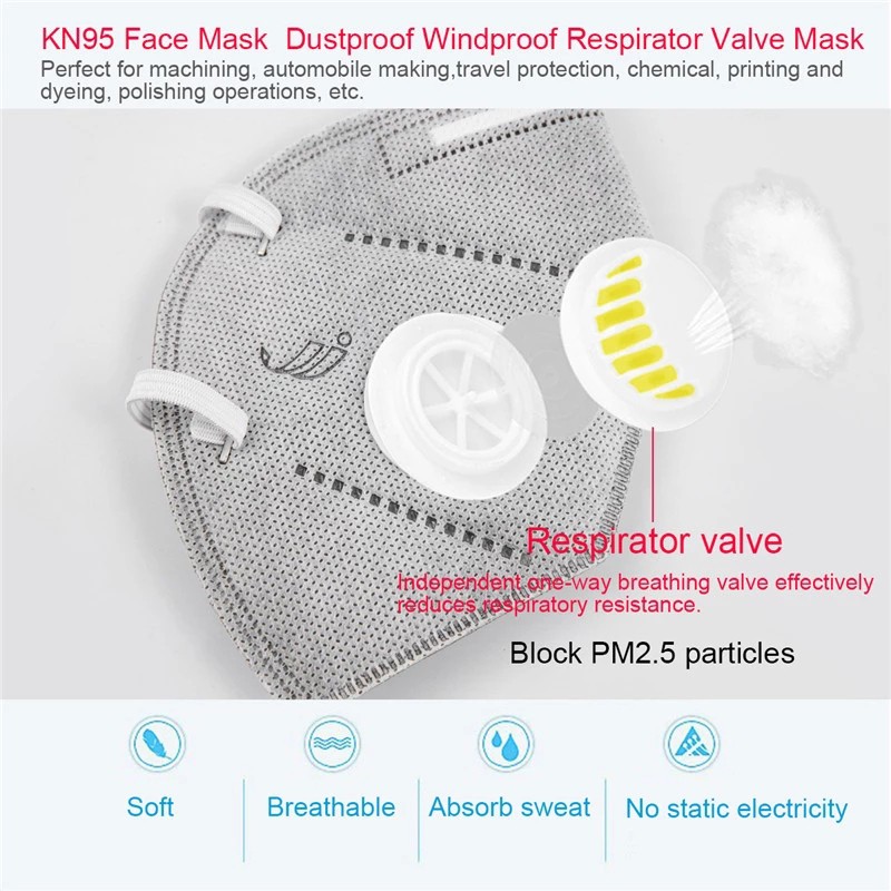 5 Layer KN95 Black Valve Mask ffp2 Respirator Mask Mascarillas FPP2 homology ada Respirator Adult Face Mask FFP2 маск for Women KN95 Filter