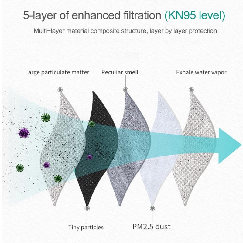10-100 قطعة KN95 أقنعة ffp2fan 5 طبقات الفم قناع KN95 التنفس معتمد قناع جراحي FPP2 المعتمدة قناع الوجه ماسكارا Masken