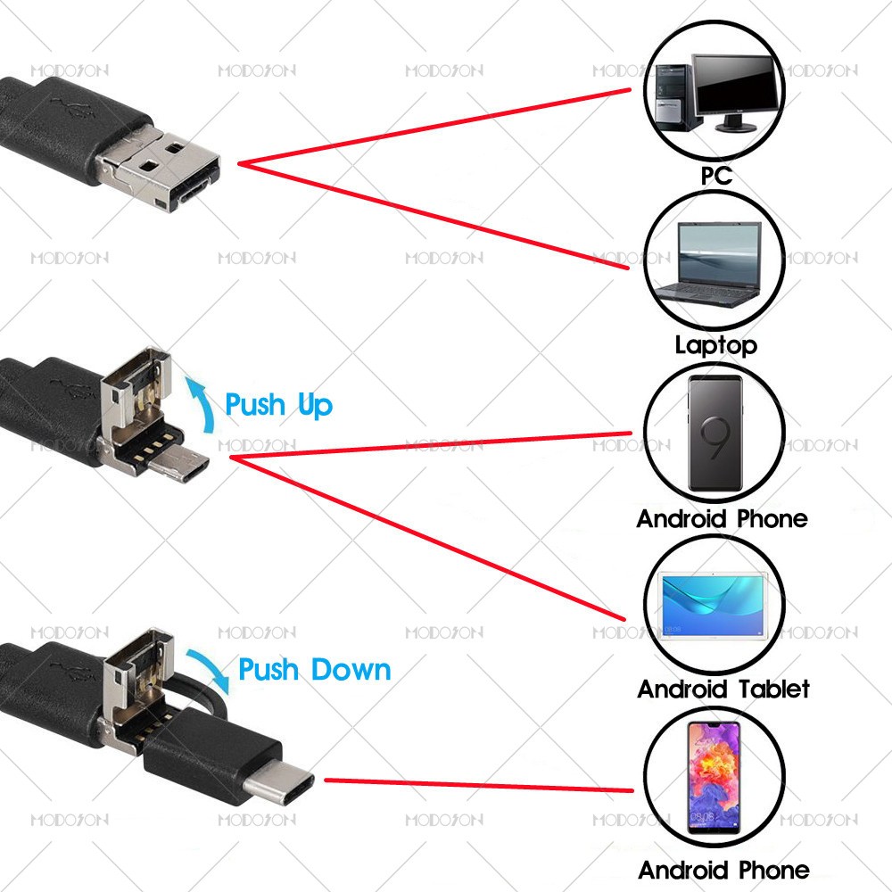 7mm 3 in 1 HD Endoscope Camera Mirco USB Type-C USB Snake Cable Endoscope Waterproof Videoscope Inspection Android PC Borescope