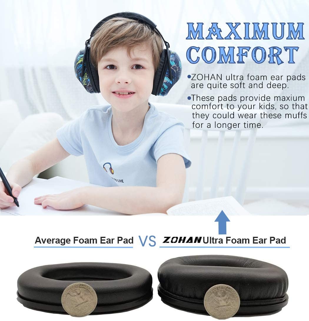 ZOHAN Kids Ear Protection Safety Ear Muffs Noise Reduction Ear Defenders Best Hearing Protectors for Baby Girls Boys NRR 22dB