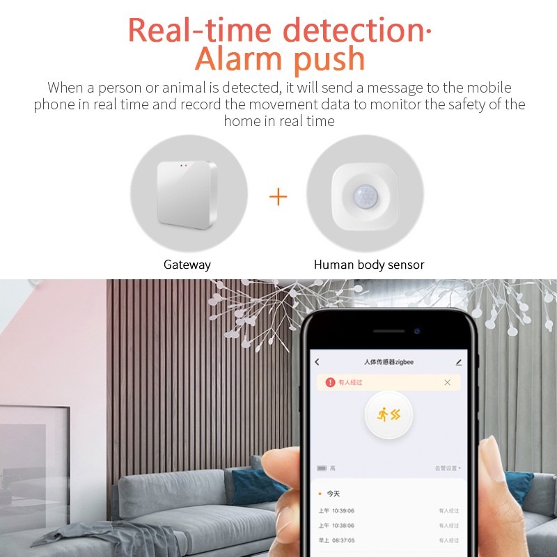 Aubess ZigBee/WiFi PIR Motion Sensor Wireless Infrared Detector Smart Home Security Alarm Sensor Works with Tuya Alexa Google