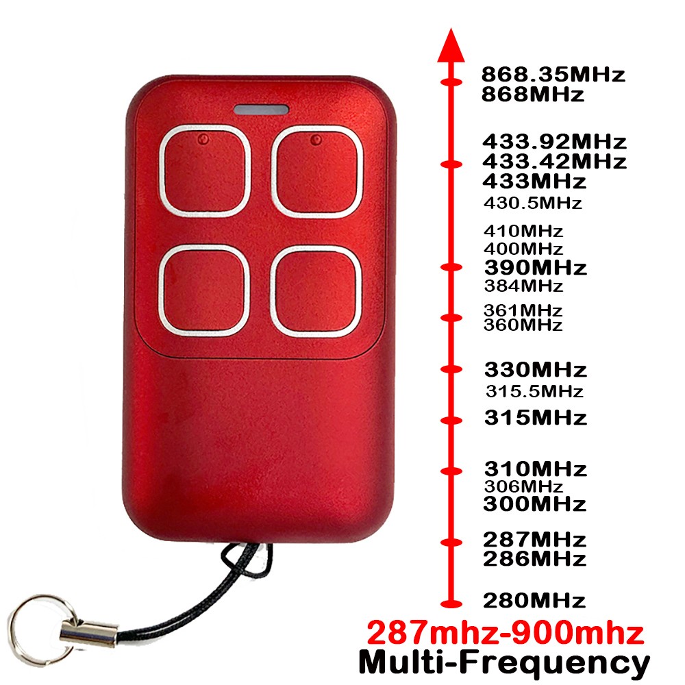 TAU 250T-4RP Remote Control Transmitter Garage Door Control TAU 250K-SLIMRP Gate Remote Control 433.92mhz Fixed And Rolling Code