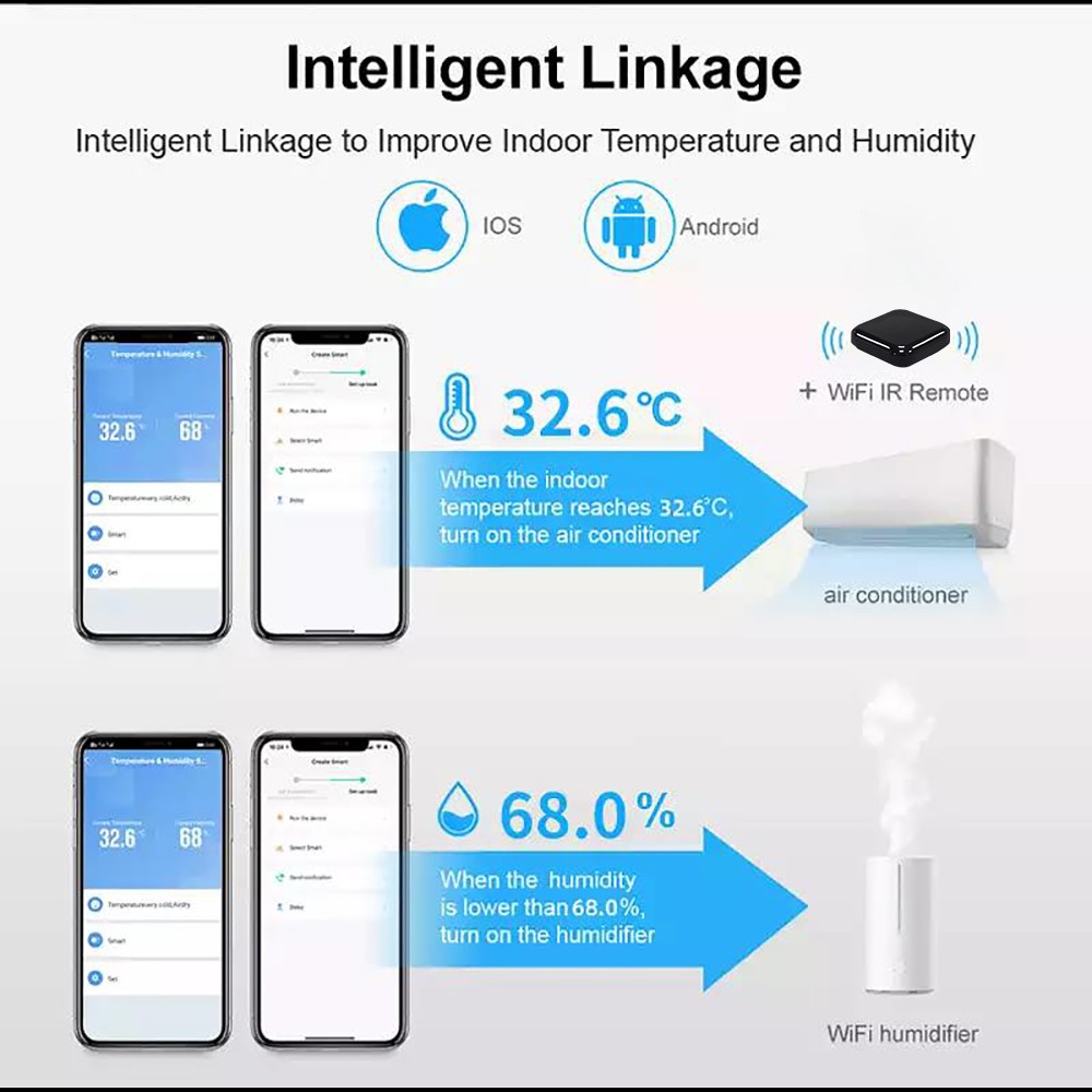 2022 Tuya Smart WiFi Temperature Humidity Sensor Indoor Thermometer with LCD Screen Support Alexa Google