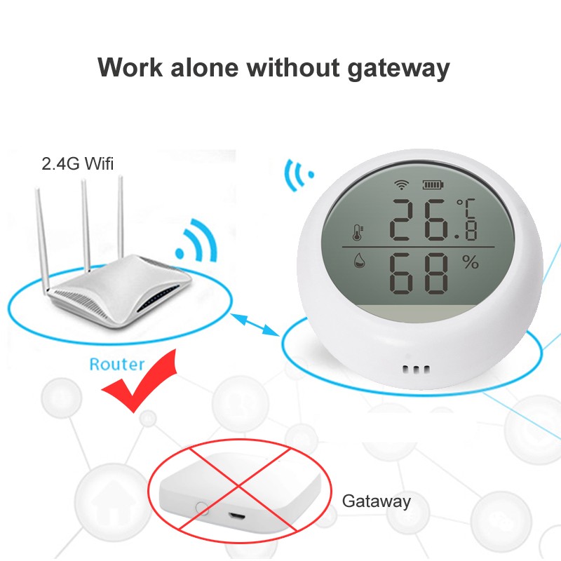 2022 Tuya Smart Wi-Fi Temperature Humidity Sensor Indoor Thermometer With LCD Display Smartlife Alexa Google