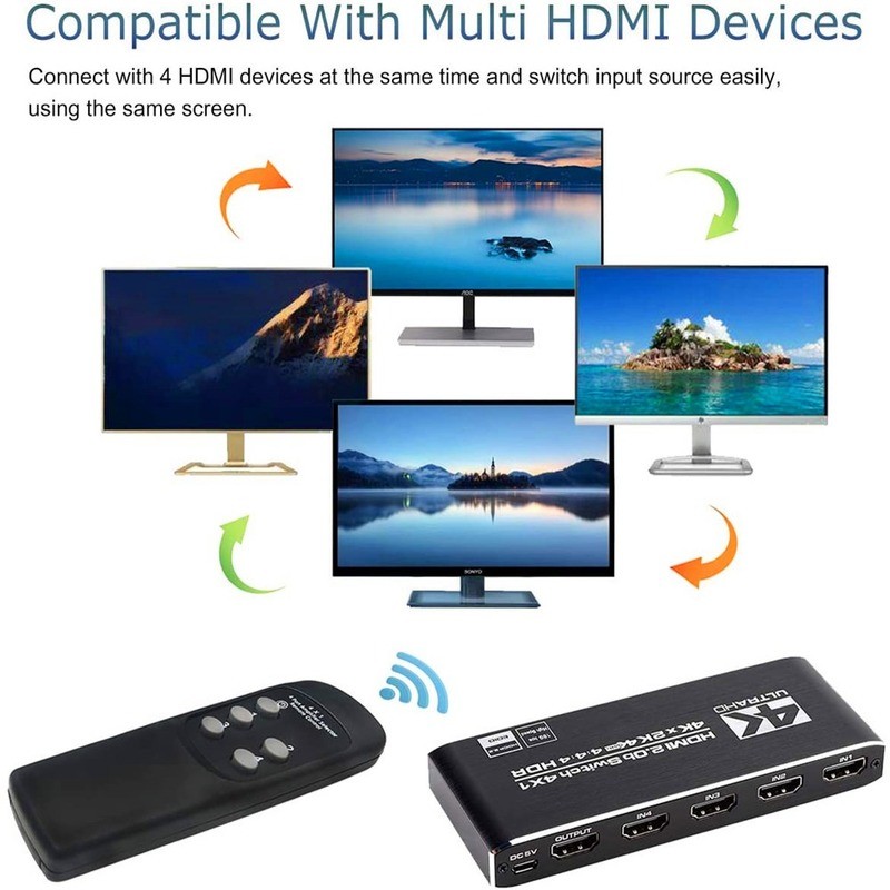 Switch 5 Port HDMI-compati IR Remote Control Switch 4 in 1 Out Switcher 4x1 Selector Support 4K@30Hz Ultra HD 3D