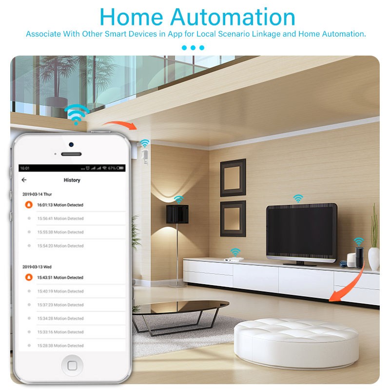 ZigBee PIR Motion Detector Tuya Smart Home Mini Infrared Human Body Sensor Wireless Battery Powered Alarm Sensor Support Alexa