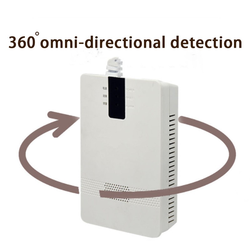 EU Plug Combustible Natural Gas Detector LPG CH4 Propane Gas Leak Sensor Kitchen Fire Alarm Security Auto Detection AC 220V Failure