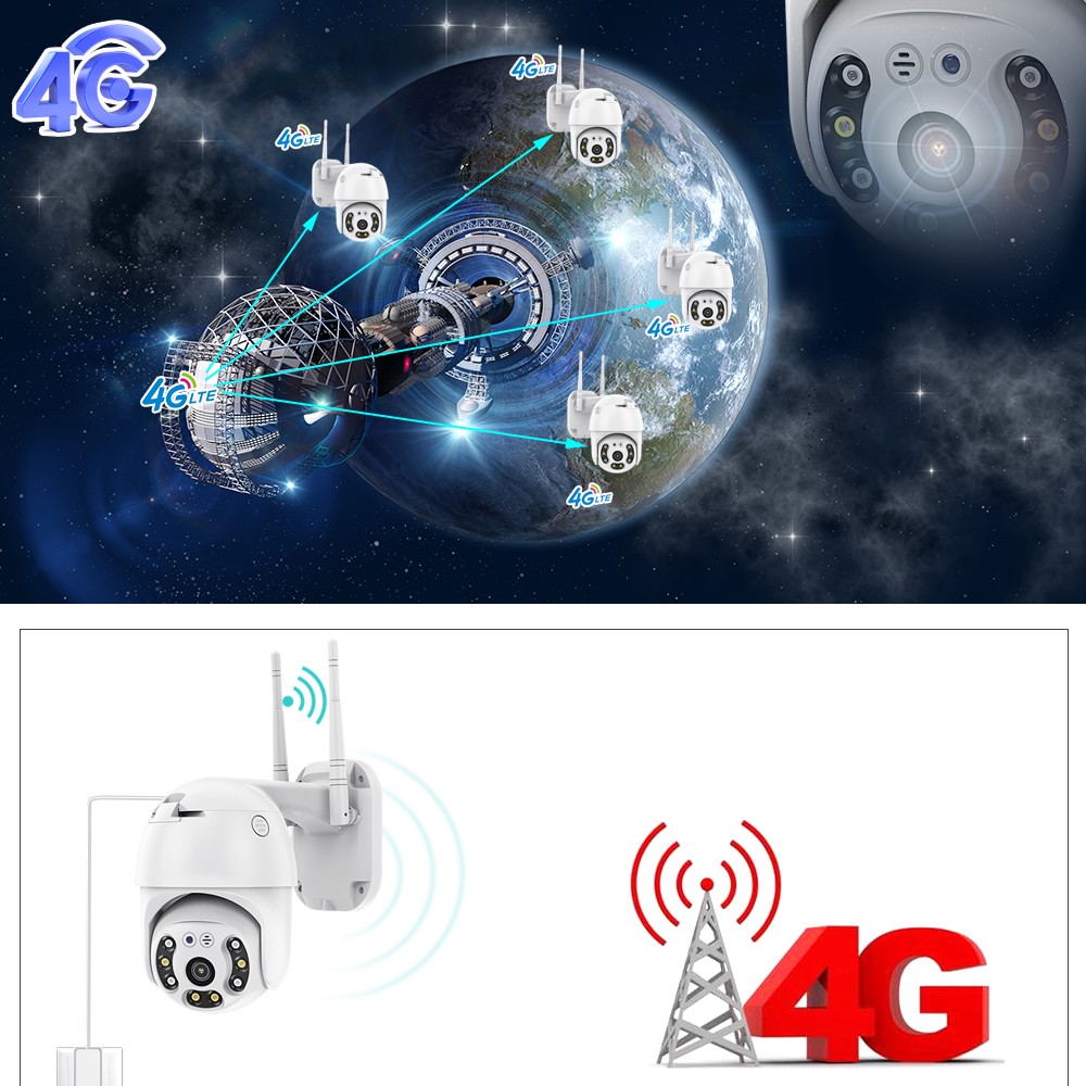 4G SIM Card IP Camera 2MP/3MP/5MP HD Camera WiFi PTZ Dome Camera Outdoor Two Ways Audio Security CCTV P2P Infrared Night Vision 30M