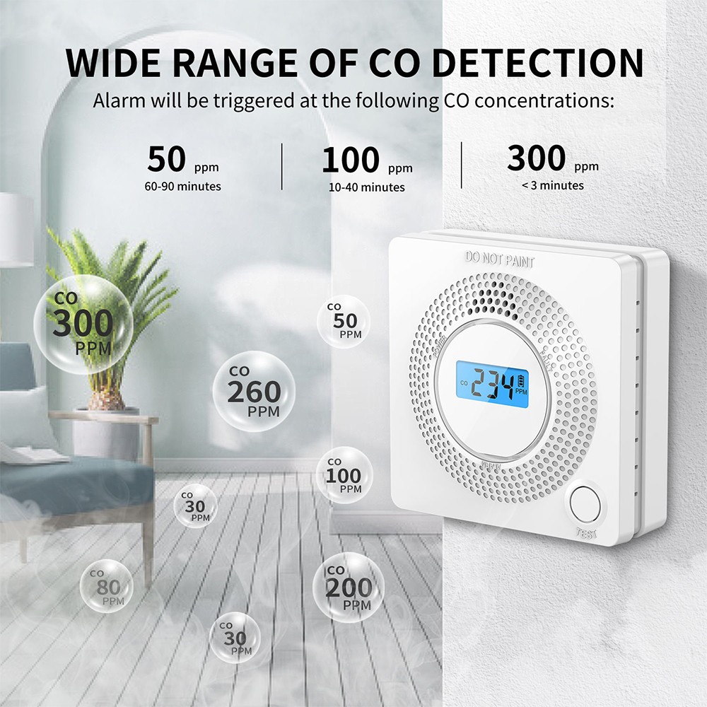 WiFi Carbon Monoxide Sensor Concentration LCD Display 85dB Siren Sound Co-detector Gas Alarm Tuya Smart Security Alarm Sensor