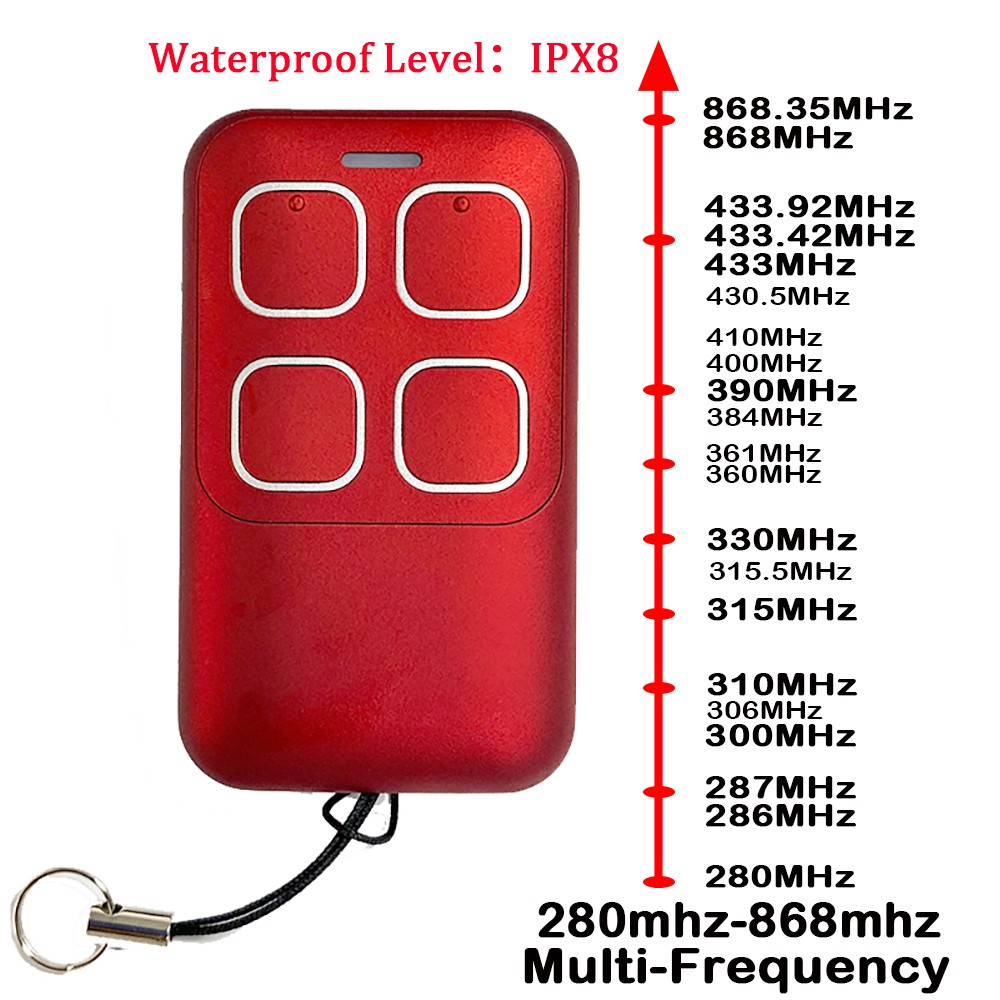 ECOSTAR Remote Control Garage Door Replacement ECOSTAR RSC2 RSE2 433mhz Gate Opener Wireless Transmitter Key