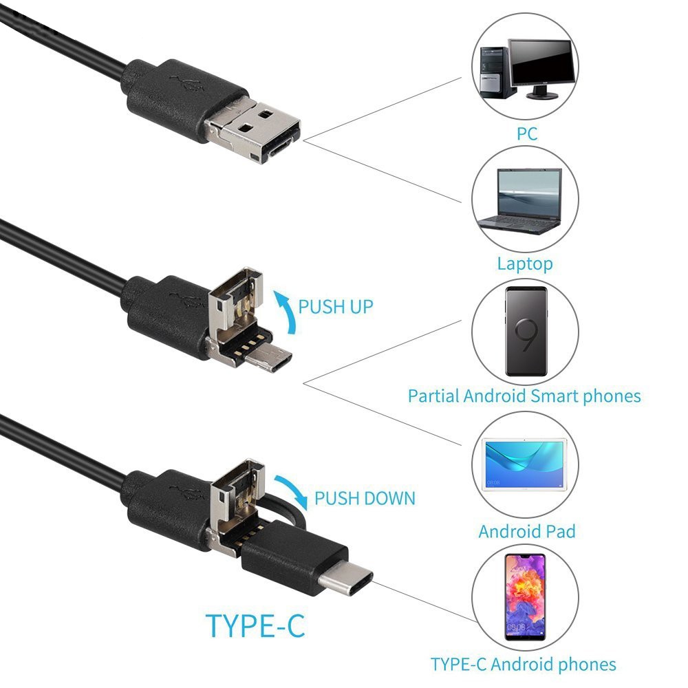 Newest Snake Dual Lens Inspection Cameras 2.0 MP IP67 USB Type-C Endoscope Kama with 8 LED for Samsung Huawei Xiaomi PC