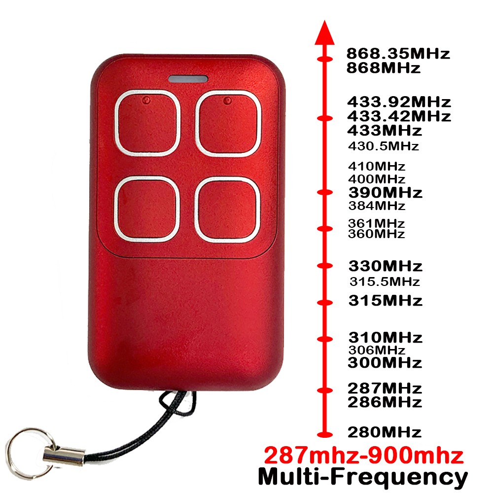 868mhz hörmann HSM2 HSM4 HS1 HS2 HS4 HSE2 HSE4 HSZ1 HSZ2 HSP4 HSP4-C HSD2-A HSD2-C hörmann Garage Door Opener Remote Control