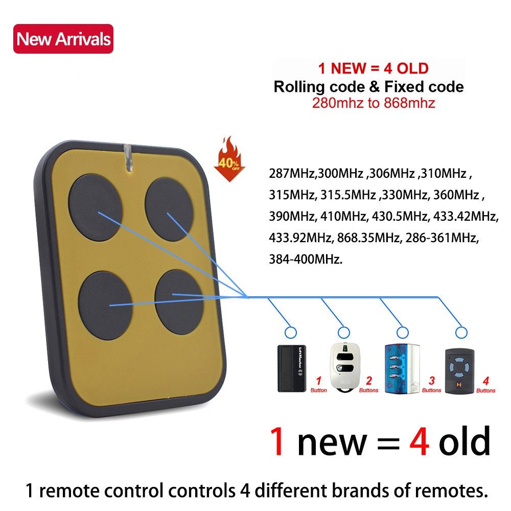 Auto Scan 280-868MHz Duplicator Garage Door Opener Remote Control Command & Control Handheld Transmitter 433mhz Rolling Code