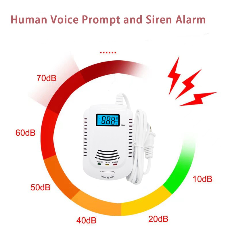 Security Protection Firefighter Carbon Alarm Monoxide Detector CO Sensor Home Gas Analyzer CH4 Butane Propane Gas Detector With EU Plug