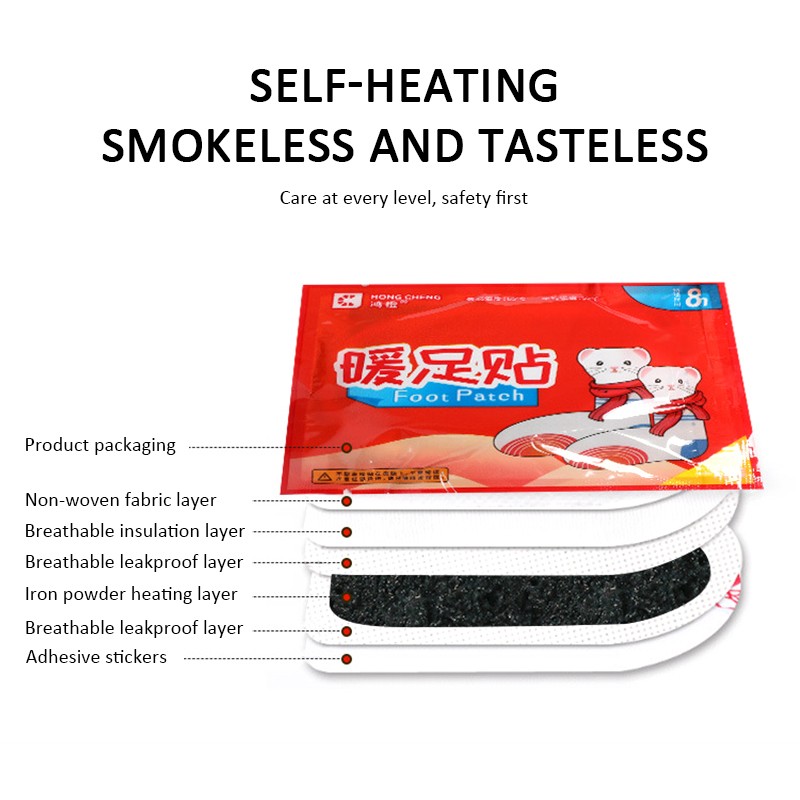 2/20pcs Warm Stickers Paste Pads Warm Body Stickers Hand Foot Warm Stickers Waist Belly Heating Insole