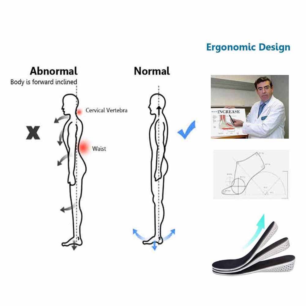 Sunvo - Invisible Height Increaser Insole for Men and Women, EVA Memory Foam Insole, Heel Enhancement Insole