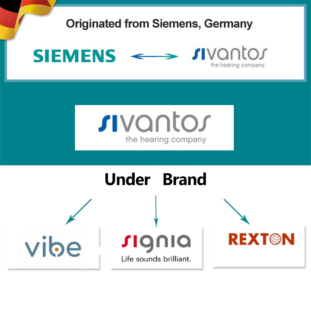 Siemens hearing aid 120dB original high power imported chips 4 6 channels hearing aids for deafness amplifier