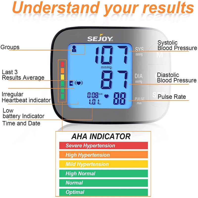 Automatic upper arm blood pressure monitor BP cuff machine with modern English and Spanish backlight display for home use