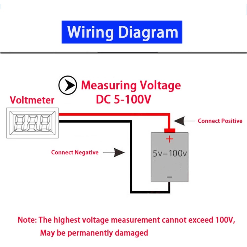 DC 5-100V LED Round Digital Display Two Wire Voltmeter DC Digital Car Voltage Current Meter Volt Detector Test Monitor Part