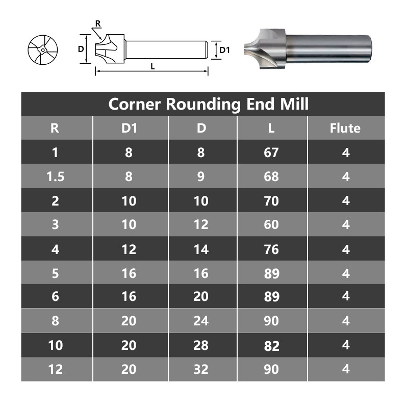 XCAN الزاوية التقريب نهاية مطحنة R1.0-R12 HSS Radius طحن كتر CNC راوتر بت