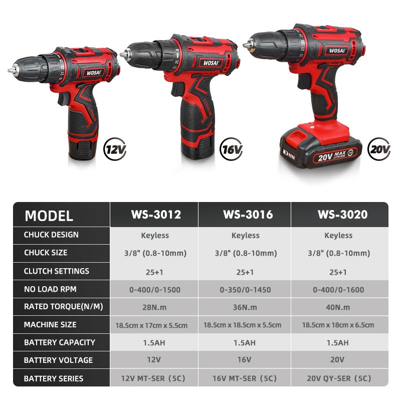 WUSAI 12V 16V 20V Cordless Drill Mini Cordless Electric Screwdriver DC Power Disk Li-ion Battery 3/8 Inch