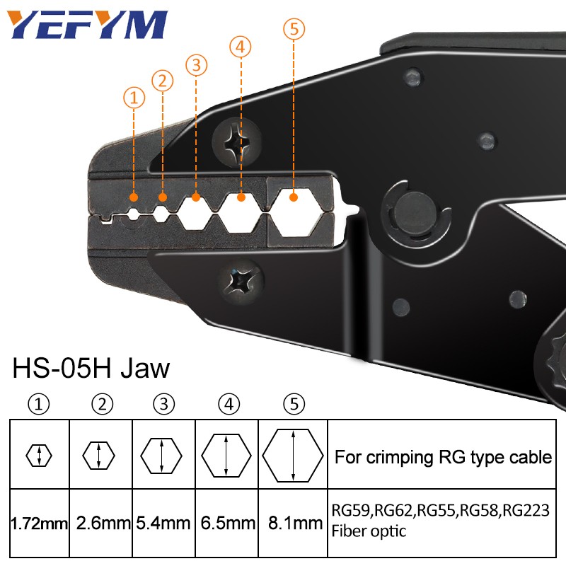 HS-05H Coaxial Cable Crimping Pliers Kit for SMA/BNC RG58, 59, 62, 174,8, 11, 188, 233 and Crimper Cutter Stripper Tools