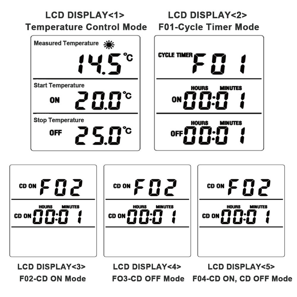 Multifunctional digital thermostat, European plug, temperature controller, outlet with timer switch