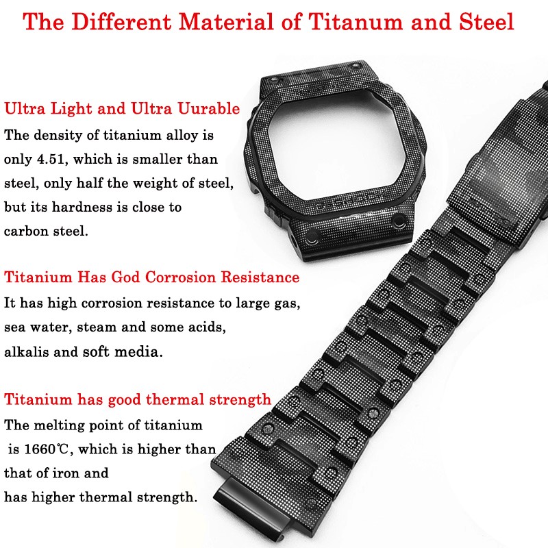 Titanium Watch Band Case/Bezel for Casio G-SHOCK DW5600 GW-M5610 GW5000 Light Weight Camouflage Case Strap Mod with Tools